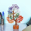 7 Chakras – Chakra Stones – Tree of Life –