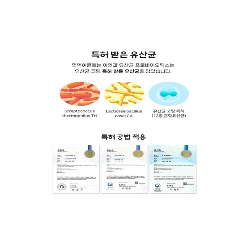 Orodam Bloated stomach, sensitive, irritable colon, low FODMAP fasting lactic