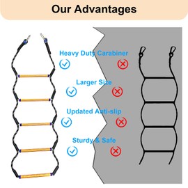 Maixy 4 Step Boat Rope Ladder, Heavy Duty Load Capacity 440 lbs Rope, Rigid Resin Step, Outdoor Ladder for Inflatable Boat, Fishing Boat, Kayak, Motorboat, Canoeing