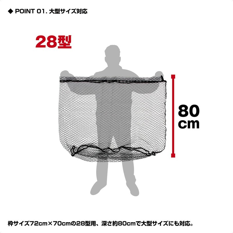 Rubber Coated Replacement Net Fishing Net Prox Replacement Rubber Net