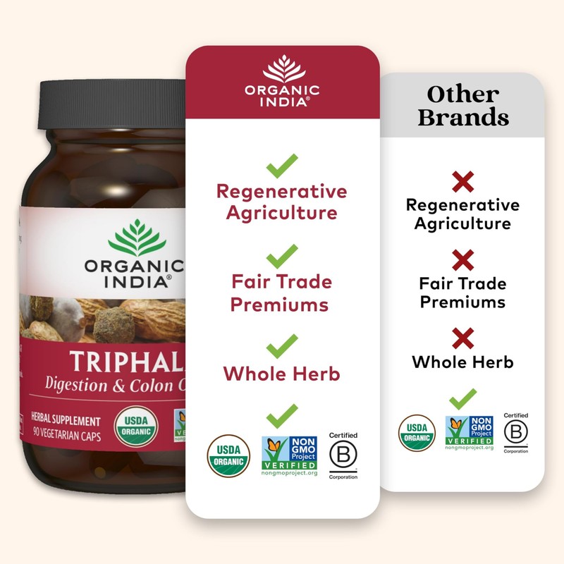ORGANIC INDIA Triphala Herbal Supplement - Digestion & Colon Support,