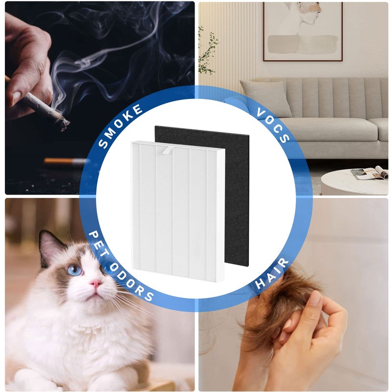 D360 True HEPA Replacement Filter D3 Compatible with Winix D360