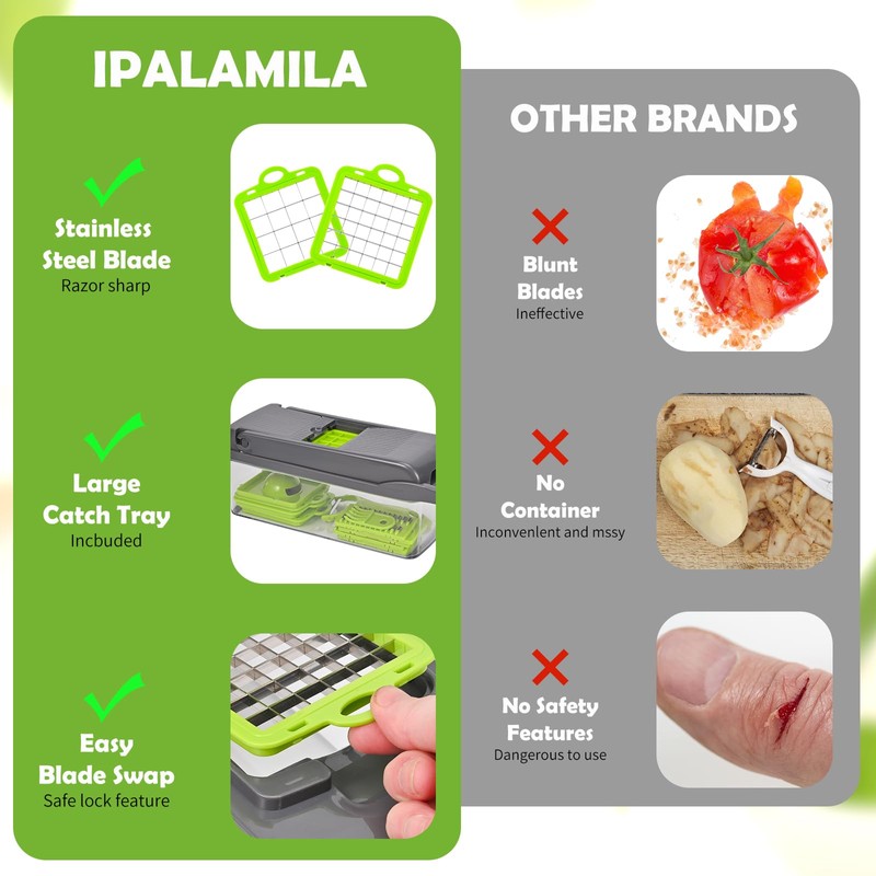 Vegetable Cutter, 16 in 1 Multifunctional Vegetable Cutter with 8