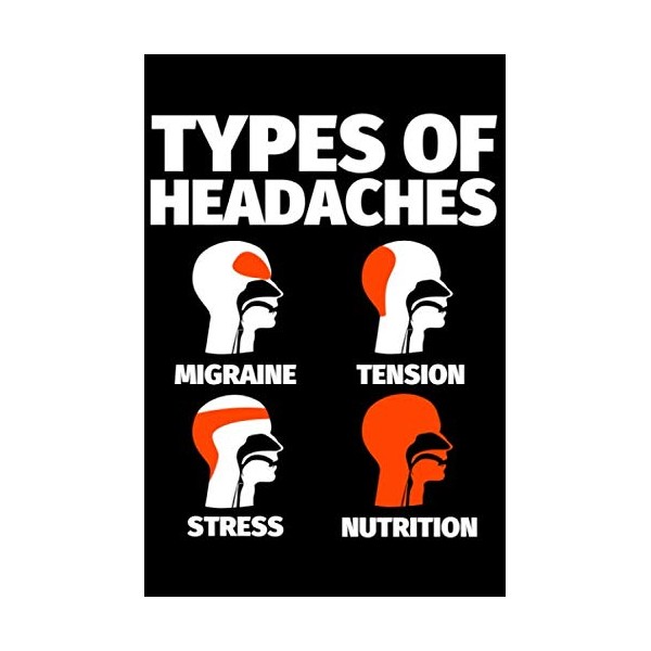 Notebook lined: Nutrition Funny Gifts - Notes Journal 120 Pages