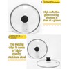 luvilly1Pack 8 Inch Tempered Glass Lid, Stainless Steel Rim Frying
