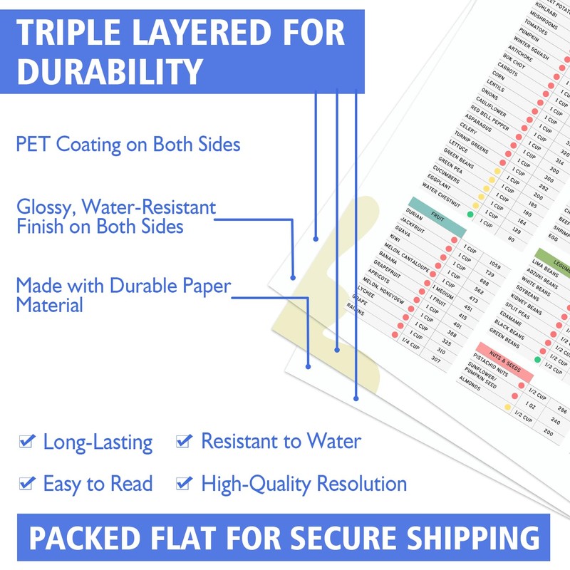 PODMemory 2PCS Potassium Guide & Essential Steps for a Balanced
