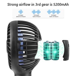 OGAJO OGAJO Portable Stroller Fan With Flexible Tripod, 5200mAh Battery, 3 Speeds, USB Rechargeable, for Stroller, Car Seats, Cribs and More
