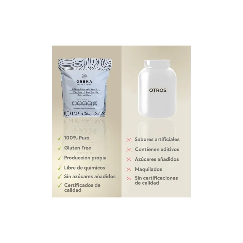 Greka Colágeno Hidrolizado En Polvo - Bolsa 500g