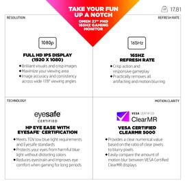 HP: OMEN 27 inch FHD 165Hz Gaming Monitor – OMEN 27