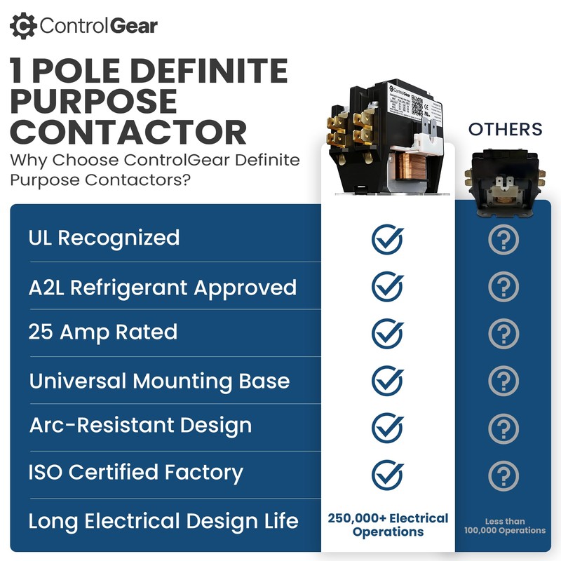 1 Pole Definite Purpose Contactor 24V Coil, 25 Amp Definite