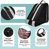 YBCCBY Roller Skate Bag, Oxford Cloth Ice Skate Storage Bag