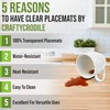 CraftyCrocodile Clear Plastic Placemats Set of 4 - Vinyl Table