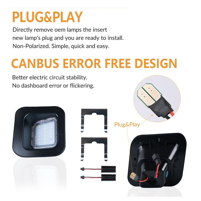 DERMOKA LED License Plate Lights with Metal Retainer Clips For