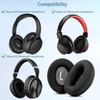 HAIZEEN Ear Pads Compatible with Mpow 059 / H1 /