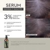Serum Para Crecimiento De Barba (nula O Corta) Y Bigote,