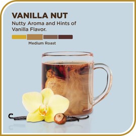Don Francisco's Premium Vanilla Nut Ground Flavored Coffee: Rich, Aromatic 100% Arabica Beans - Family Crafted for a Delightful Morning Brew (12 oz Can)