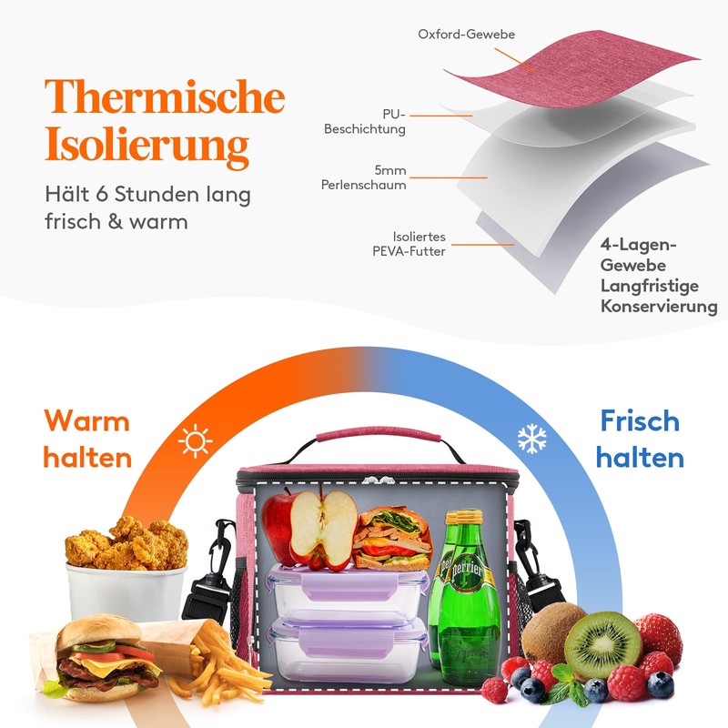 Lifewit Insulated Cooler Bag, Reusable Lunch Bag, Portable Cool Box,