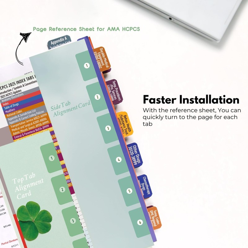 Index Tabs for HCPCS Level II Professional 2025 Code Book
