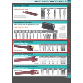 hip give tools brackets (various sizes: 2.9cm - 3")