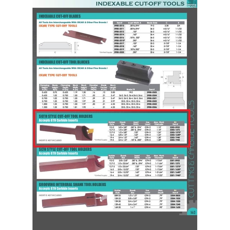 hip give tools brackets (various sizes: 2.9cm - 3")