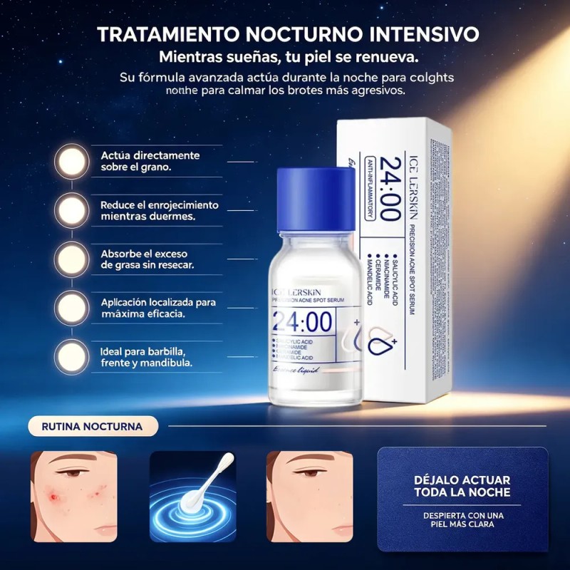Suero Acido Salicílico 2% Con Niacinamida Antiacné 2 Pzs
