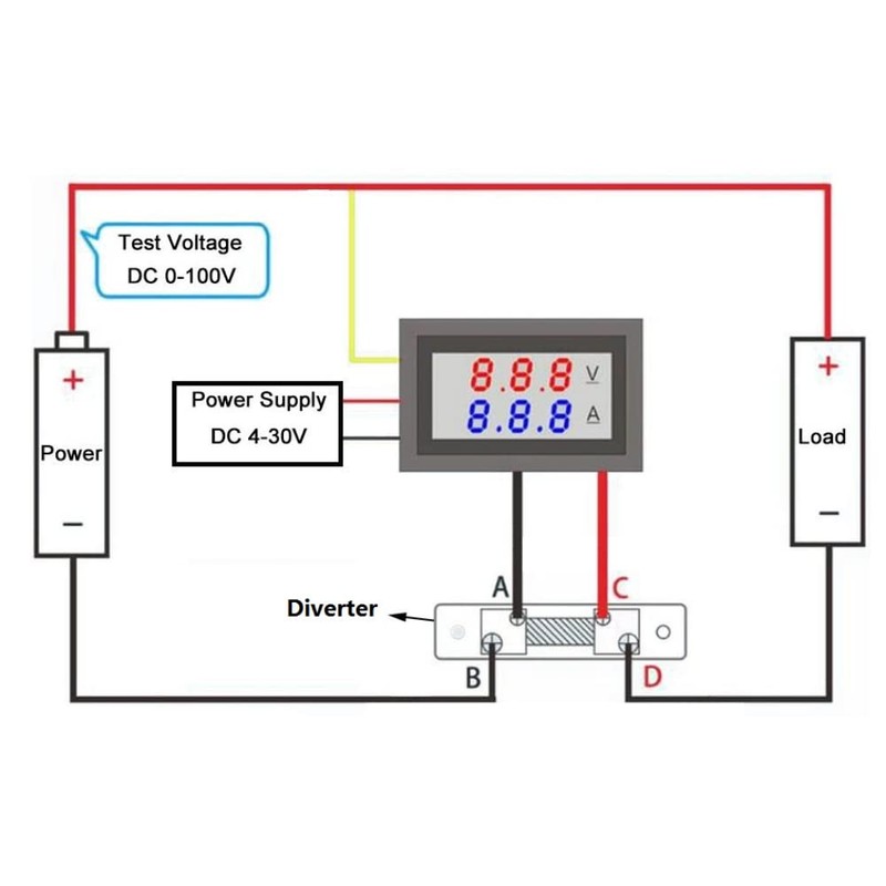 Fasizi 0.56 inch Blue Red Dual LED Display Mini Digital