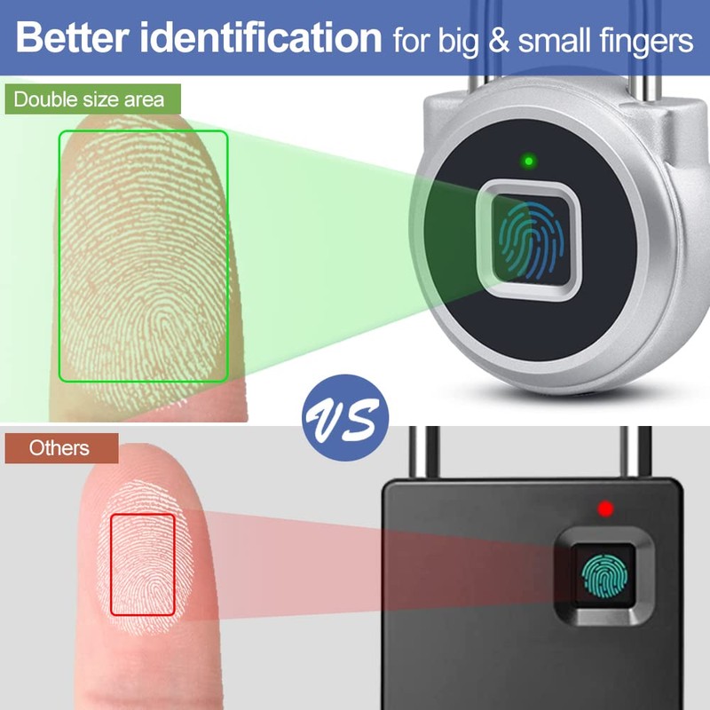 Padlock for Locker with Fingerprint Mobile App Weatherproof Padlock with