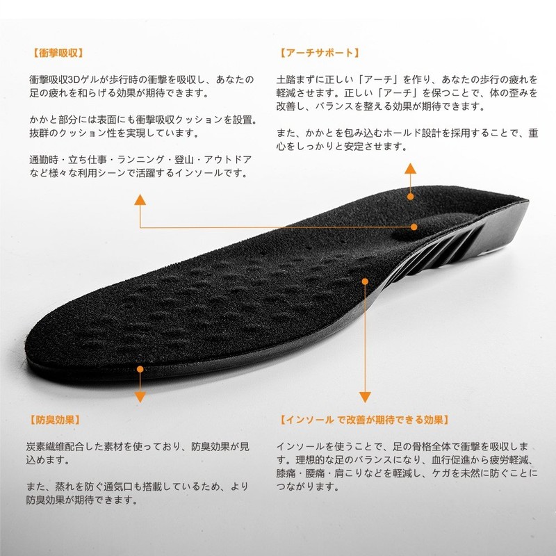 Heal foot Ergonomic Impact Absorbing Insole, black