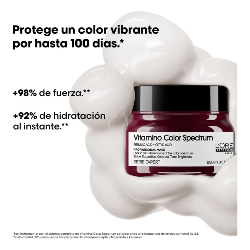 Mascarilla Vitamino Color Spectrum 250ml