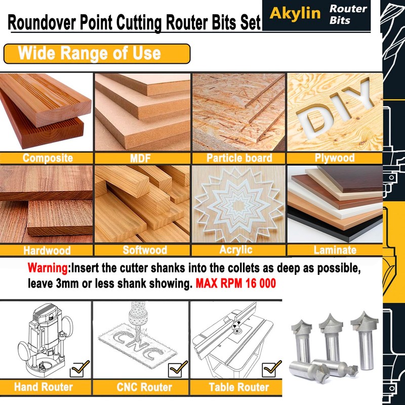 Akylin 5pcs Point Cutting Roundover Router Bit Set,1/2" Shank,Cutting Dia.