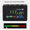 Temperature Humidity Meter High Accuracy Sensor Thermometer Hygrometer Detector with