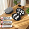 Chinshwehaw Electronic Accessories Organizer Bag: EVA Hard Shell Shockproof, Hard