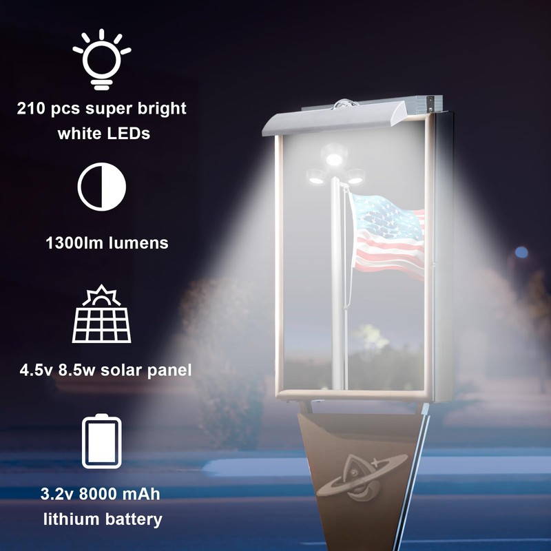Kayiune Commercial Solar Billboard Lights Sign Lights 8.5W Solar Panel
