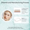 MIYADIVA 30X Magnifying Mirror Suction Cup for Easy Mounting, Use