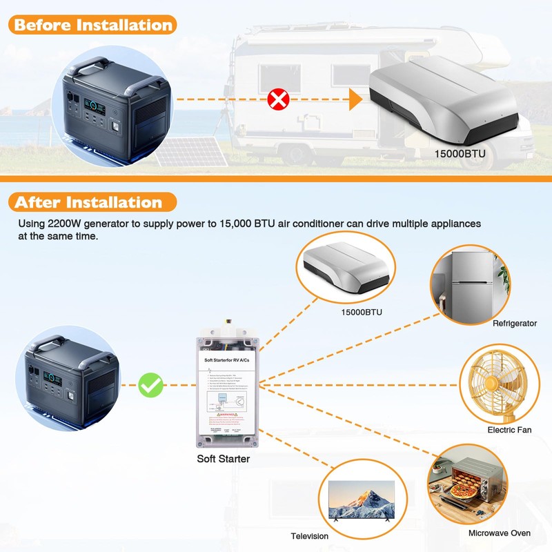 Soft Start for RV Air Conditioner, AC Soft Start Kit,