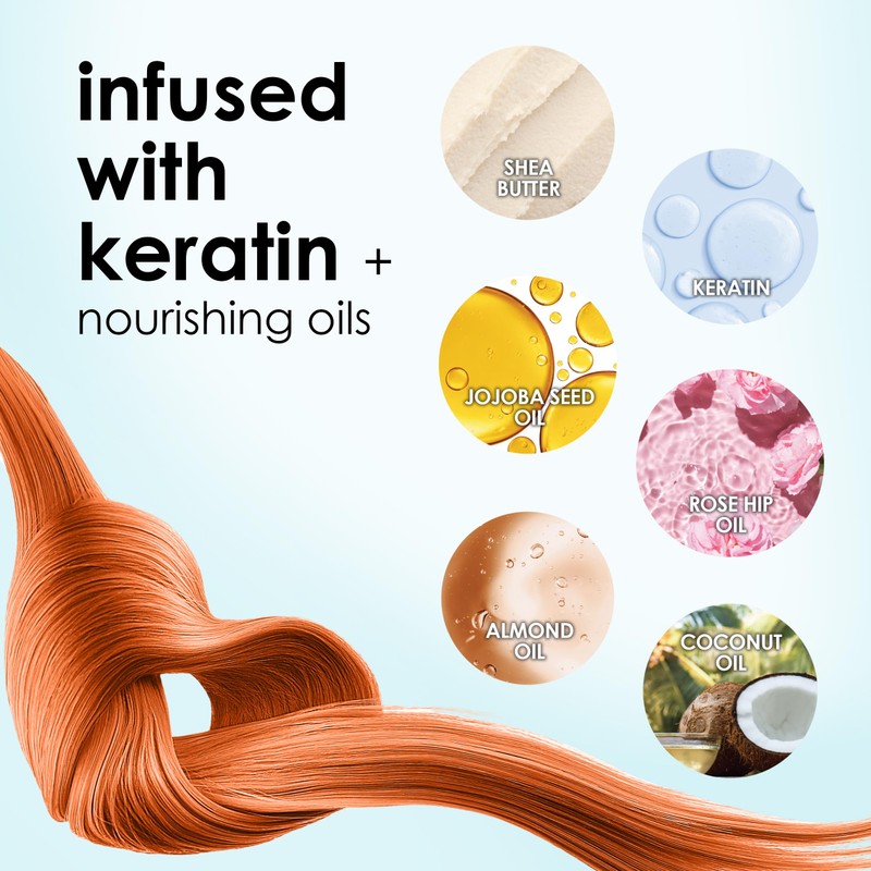 Keracolor Clenditioner COPPER Hair Dye - Semi Permanent Hair Color