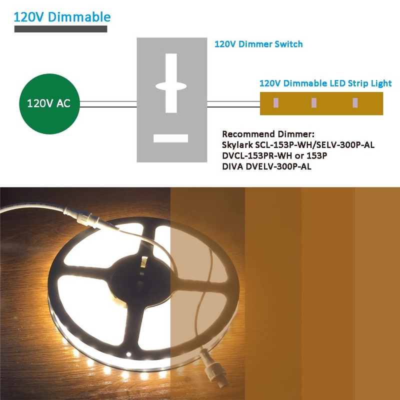 120V LED Strip Light Dimmable by Wall Dimmer Switch, Waterproof