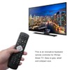 Goshyda Universal Remote Control Replacement for Most LCD, LED or