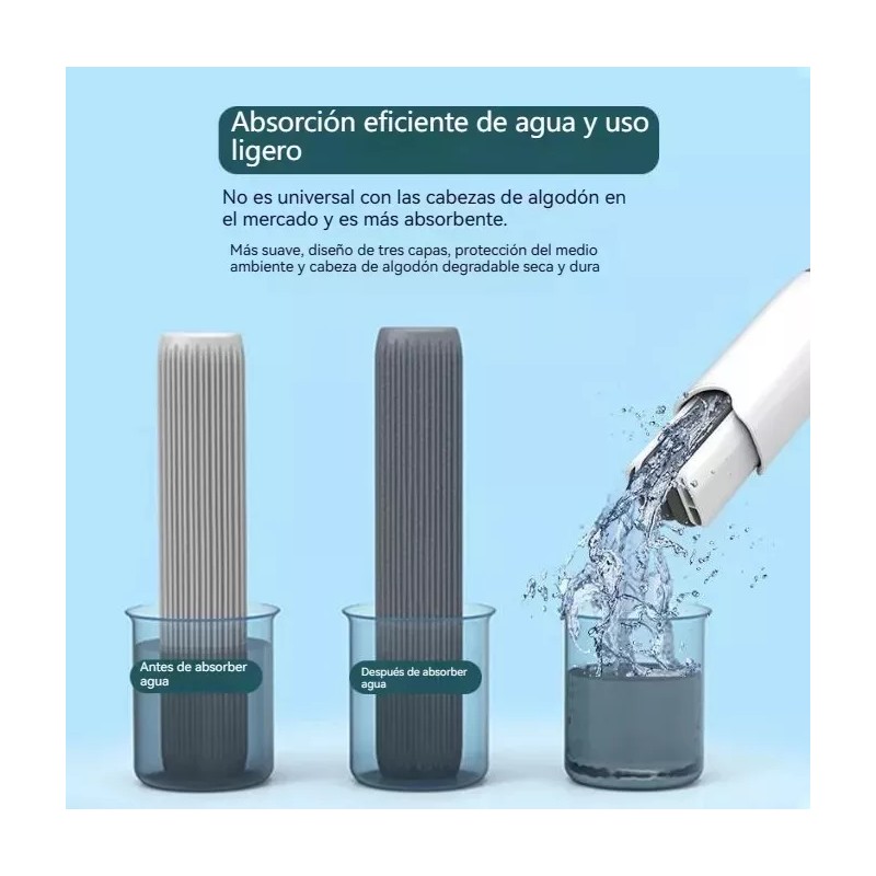 Molin Mini Mop Mopa Corta Portátil Auto Exprimible