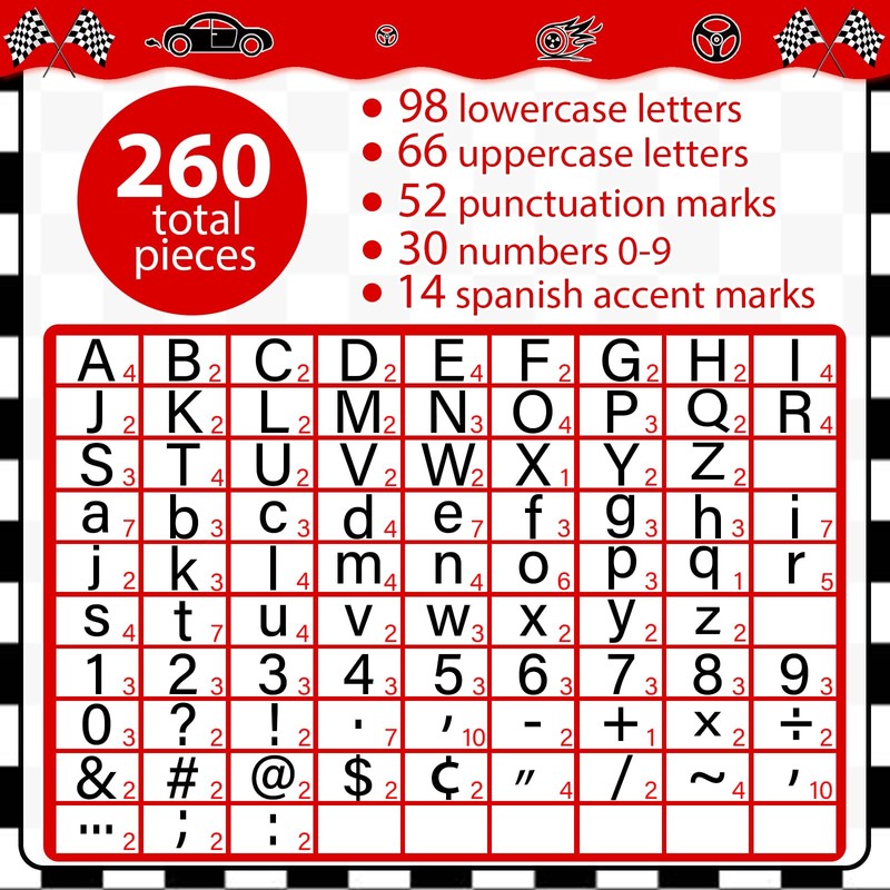 260 PCS Bulletin Board Letters for Classroom 4” Letters Combo