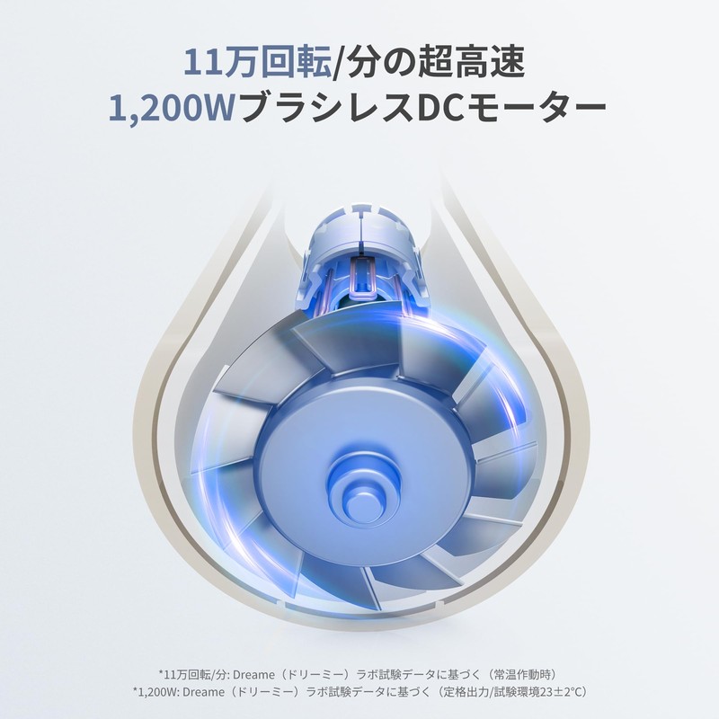 dreame (ドリーミー) Gleam 速乾ヘアドライヤー 1200W ブラシレス高速モーター 髪質改善 抜け毛対策 超軽量 静電気防止