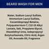 Payden's Cobalt Leather & Tea For Men Scented Beard Wash