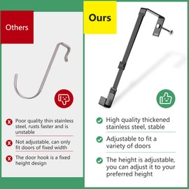 yVicv Wreath Hangers for Front Door, Door Wreath Garland Hook Metal Wreath Holder, Outdoor and Indoor, 2PCS Over Door Hanger for Wedding & Christmas Decoration (Black)