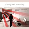 Wolf-Guard HW-W06 2.4G Wi-Fi Motion Detector Alarm, Pet-friendly, Work with