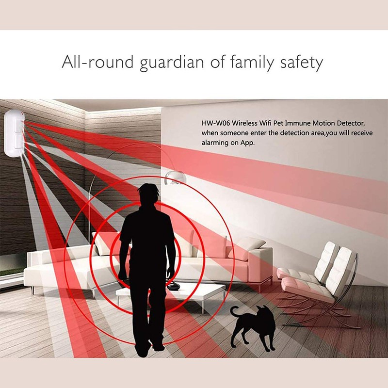 Wolf-Guard HW-W06 2.4G Wi-Fi Motion Detector Alarm, Pet-friendly, Work with