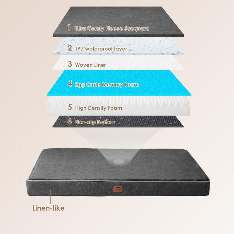 EHEYCIGA Waterproof Dog Bed Orthopedic 30"x20", Memory Foam Pet Bed