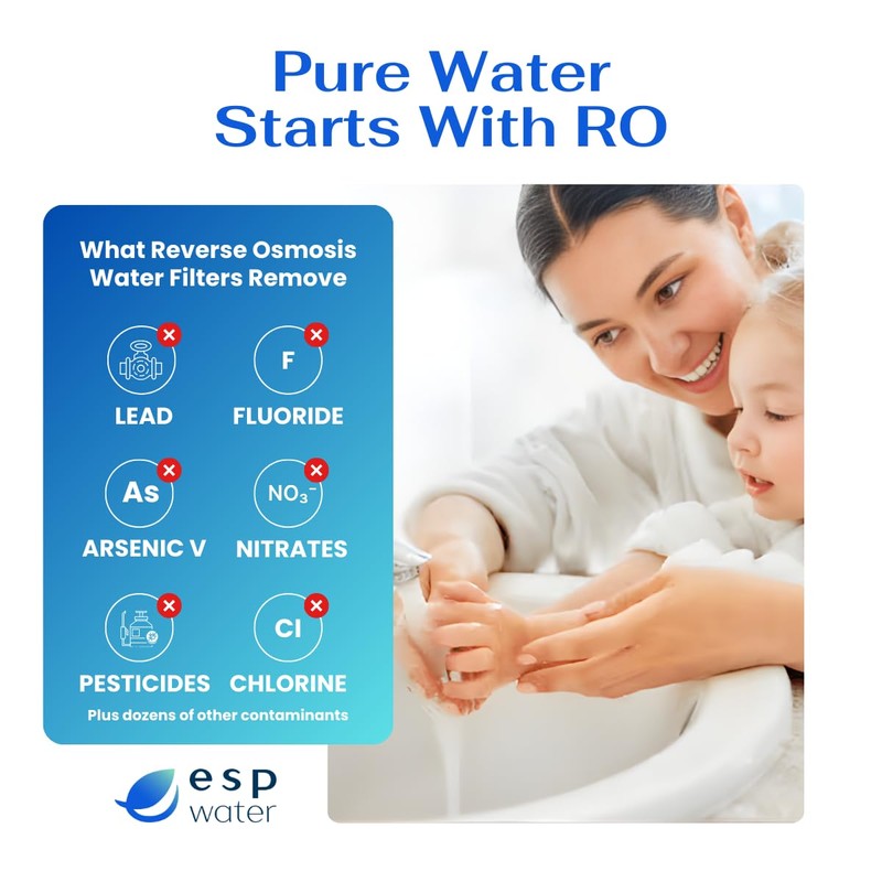 Proline Plus Filter Replacement - Water Cartridge Kit Compatible with