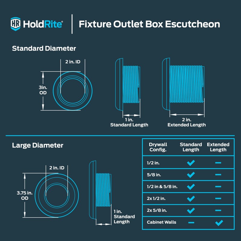 Holdrite Fixture Outlet Box Escutcheon, Pack of 10, Extended White