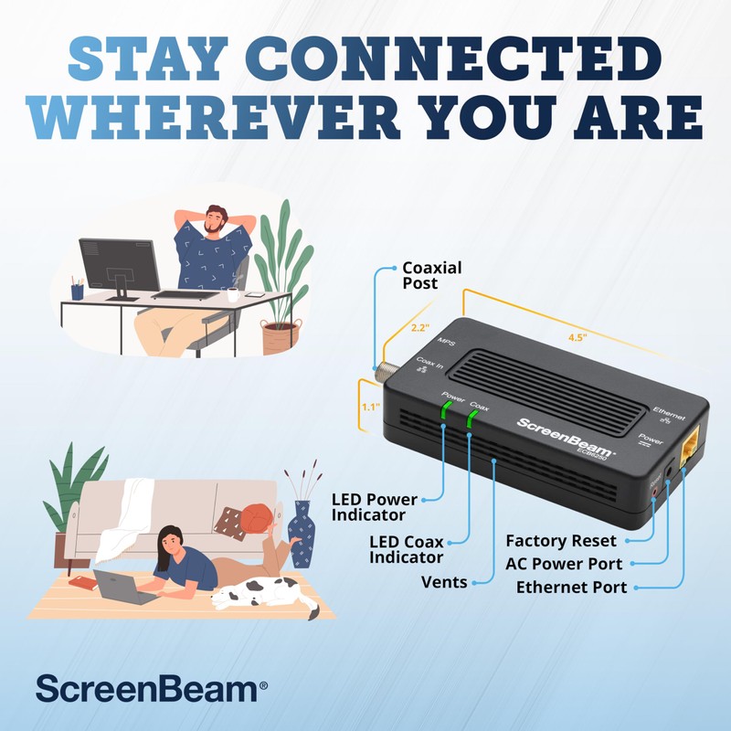 ScreenBeam MoCA 2.5 Network Adapter for Higher Speed Internet, Ethernet