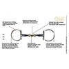 AK Sweat Iron D-Ring Double Jointed Lozenge with Cooper Joint